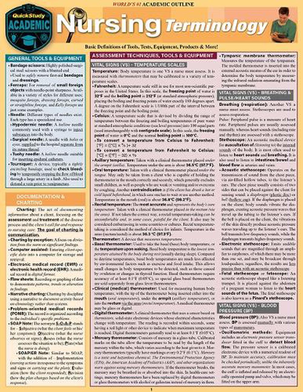 Nursing Terminology, 9781423251613