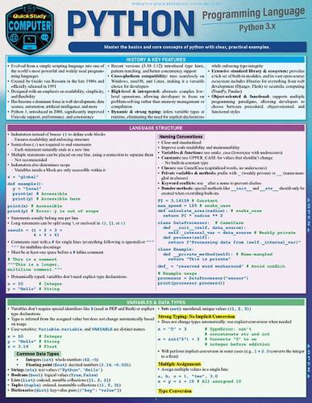 Python Programming Language, 9781423251651