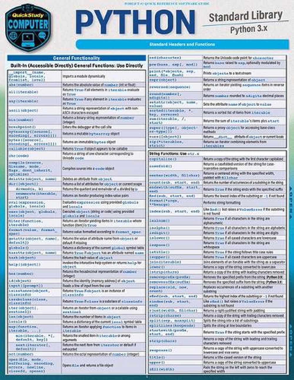 Python Standard Library, 9781423251668