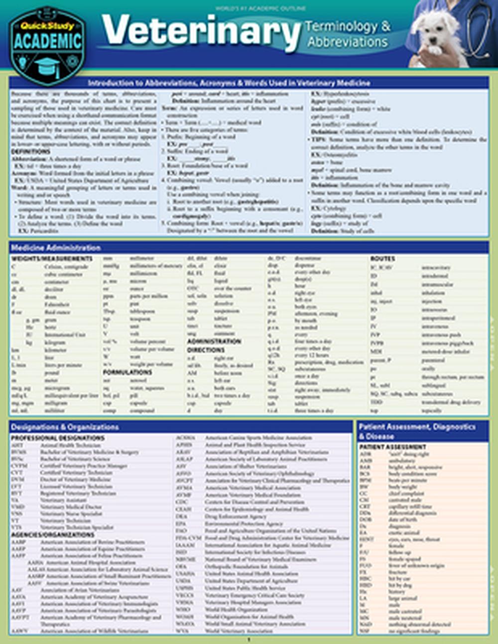 Veterinary Terminology & Abbreviations, 9781423251736