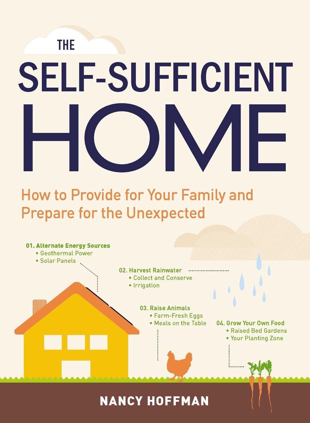The Self-Sufficient Home by Nancy Hoffman - ISBN: 9781440581281