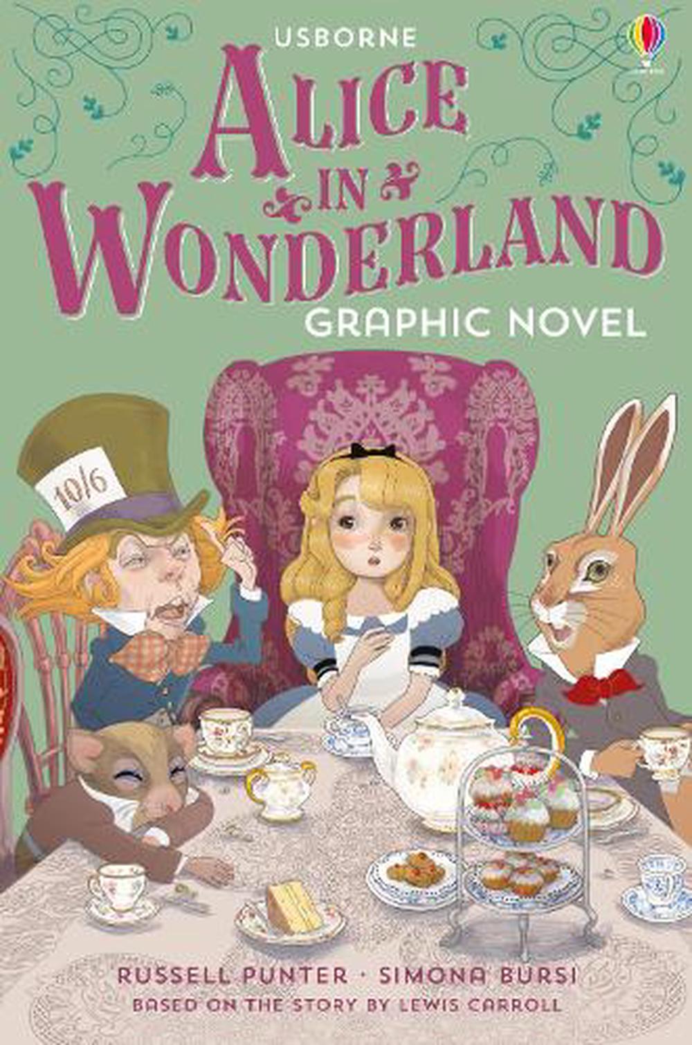 book review for alice in wonderland