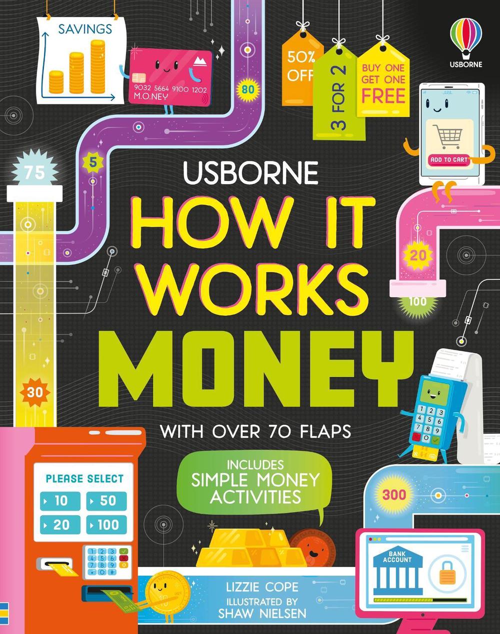 How It Works: Money, 9781474952897