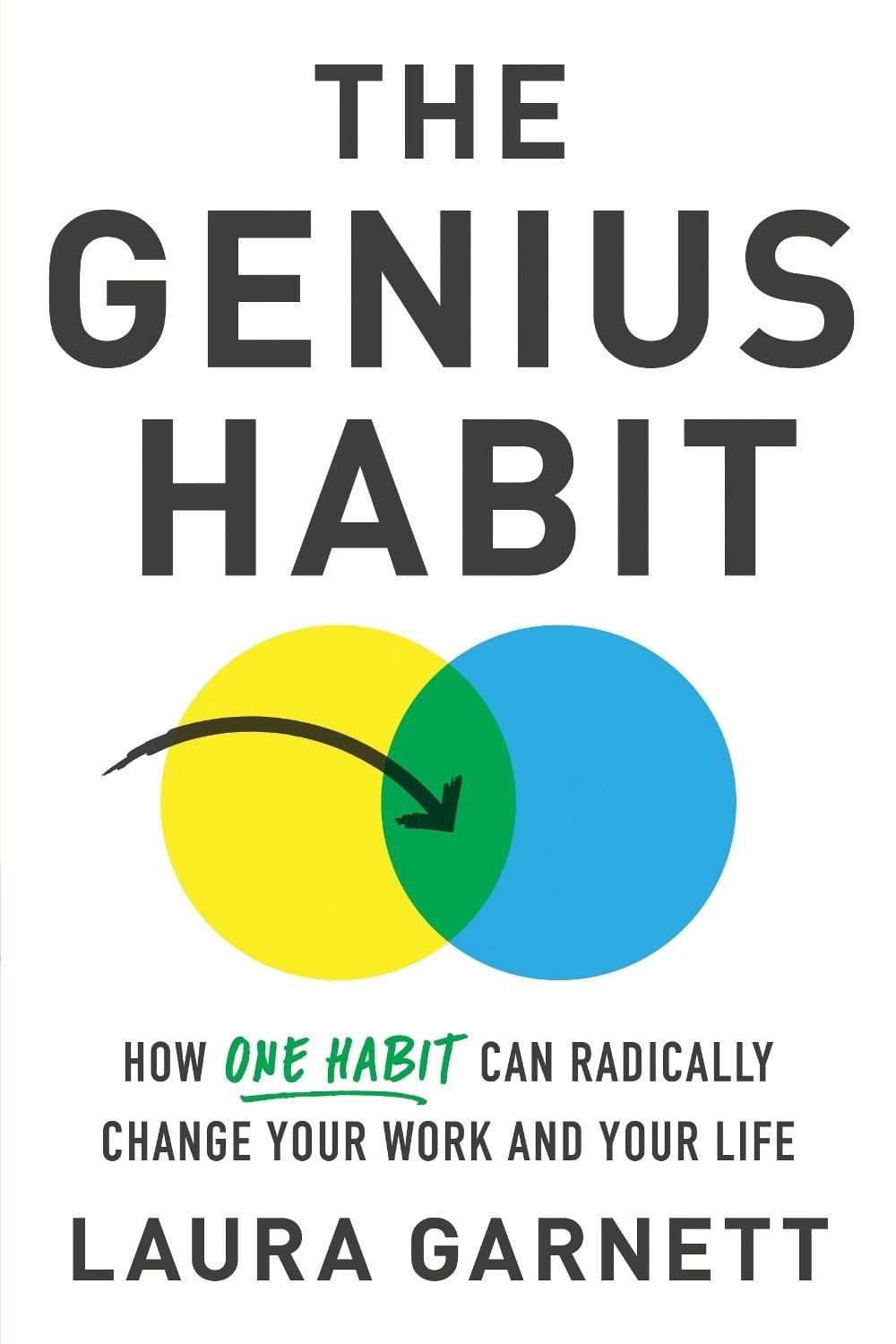 The Genius Habit by Laura Garnett - ISBN: 9781492667308