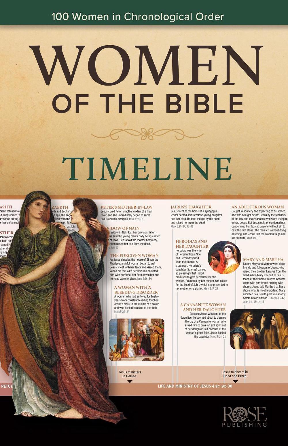Women of the Bible Timeline, 9781496485533