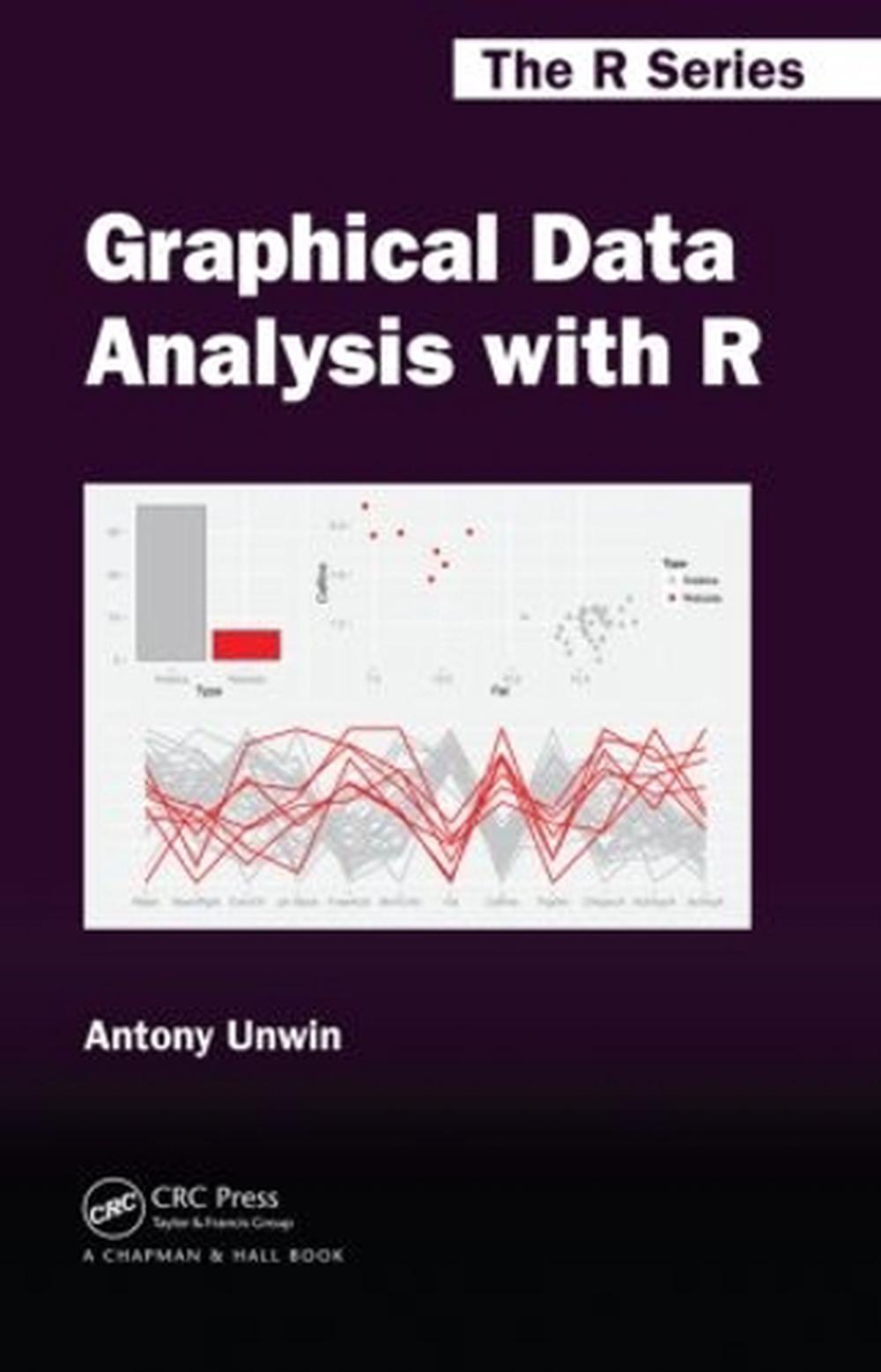 Graphical Data Analysis with R, 9781498715232