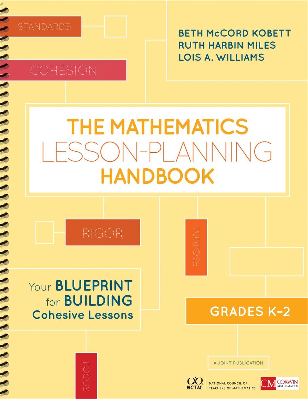 Beth Runkel Math The Mathematics Lesson-Planning Handbook, Grades K-2 by Beth McCord ...