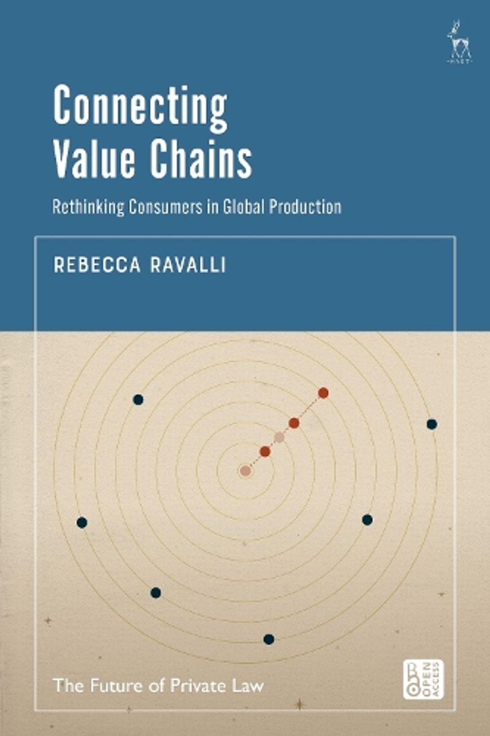 Connecting Value Chains by Rebecca Ravalli - ISBN: 9781509992478