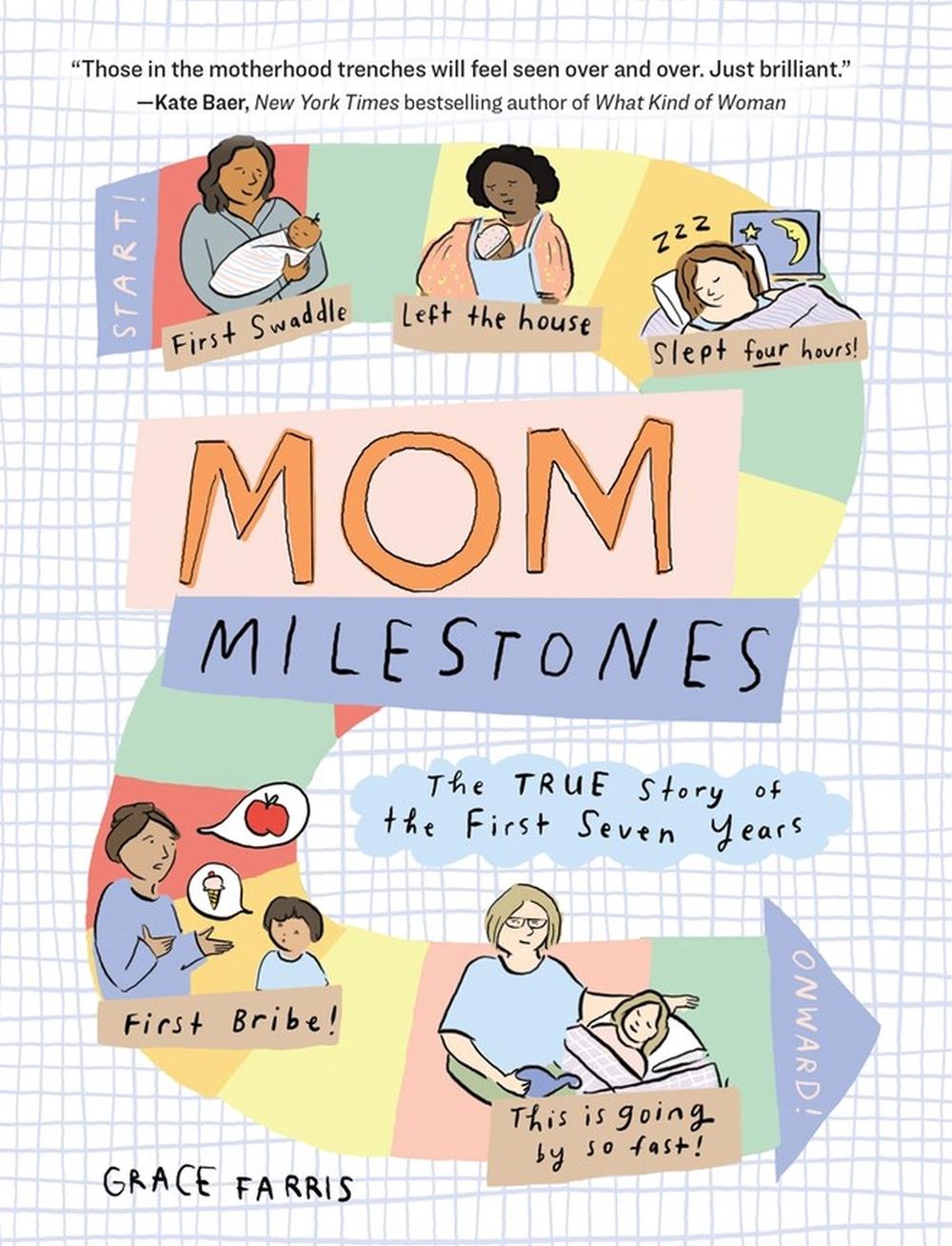 Mom Milestones by Grace Farris - ISBN: 9781523511471