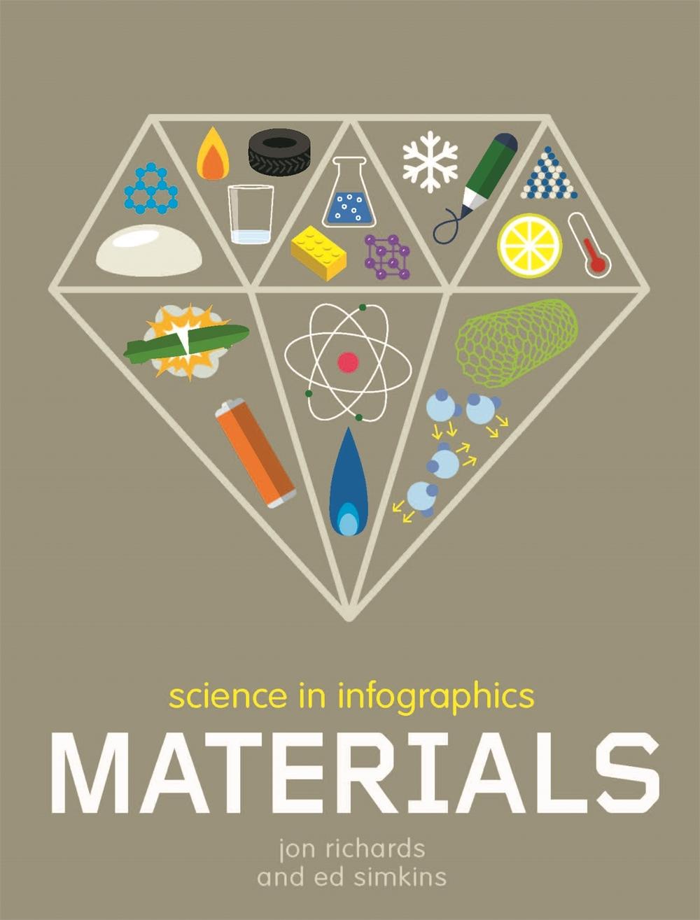Science in Infographics: Materials, 9781526303875