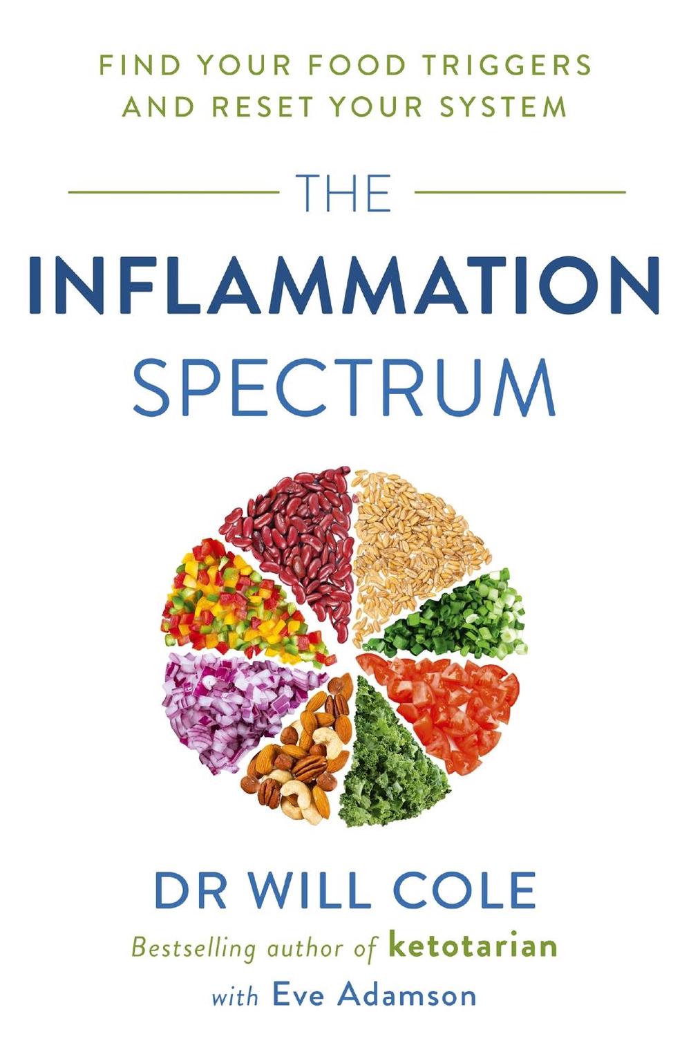 The Inflammation Spectrum, 9781529379129