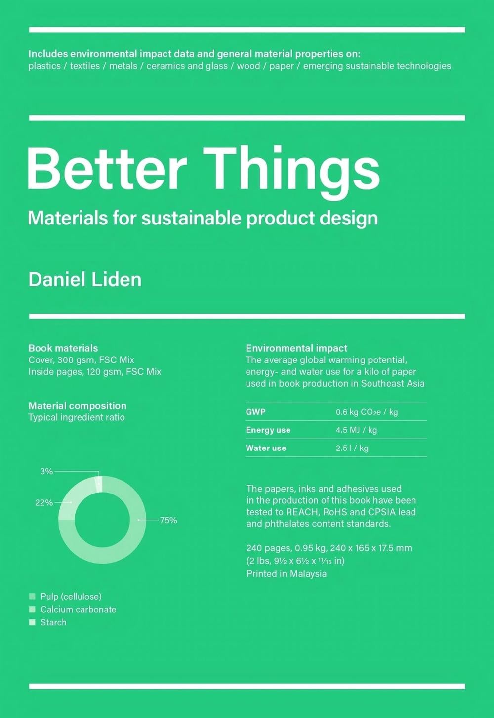Better Things by Daniel Liden - ISBN: 9781529419689