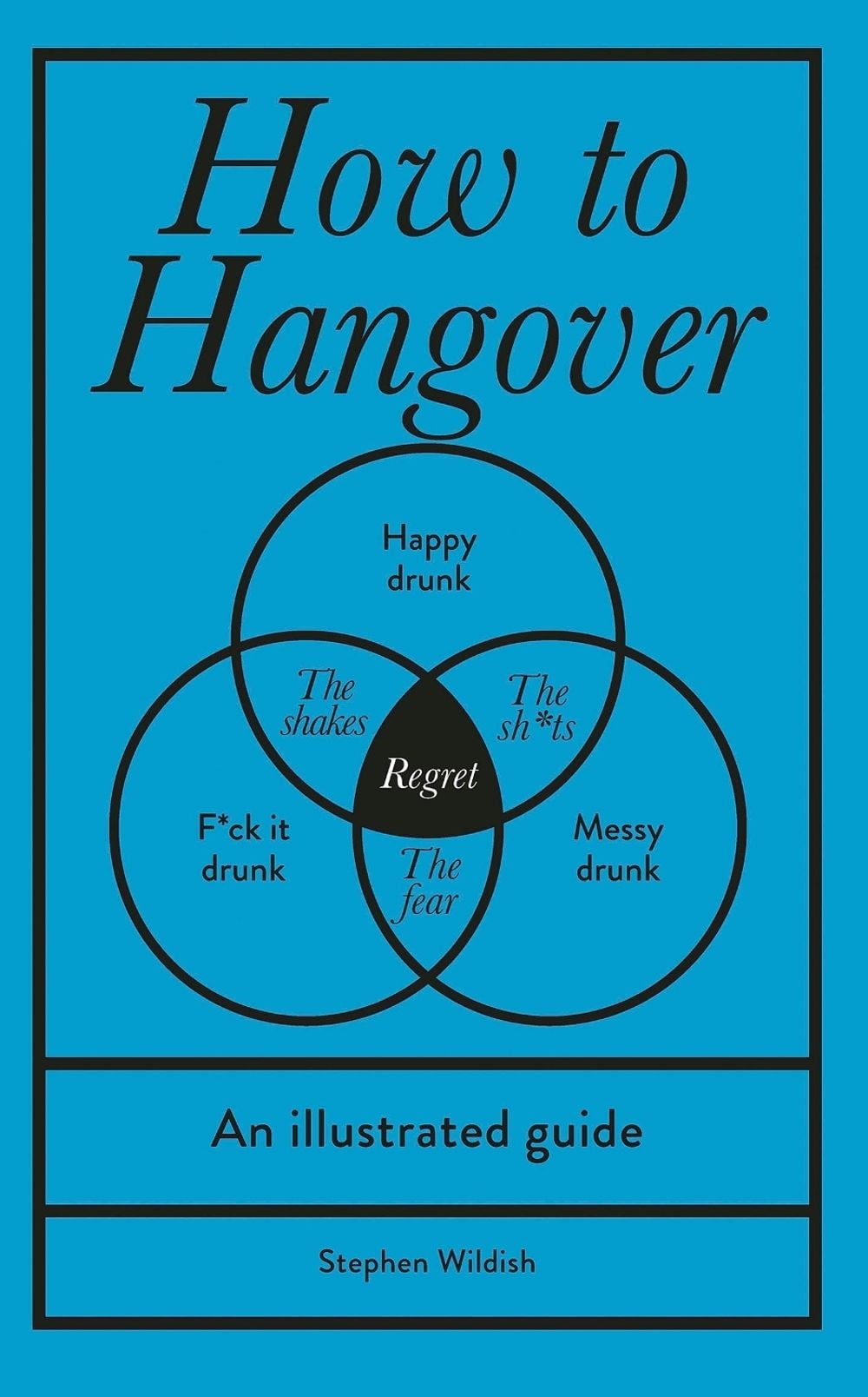 How to Hangover by Stephen Wildish - ISBN: 9781529913675