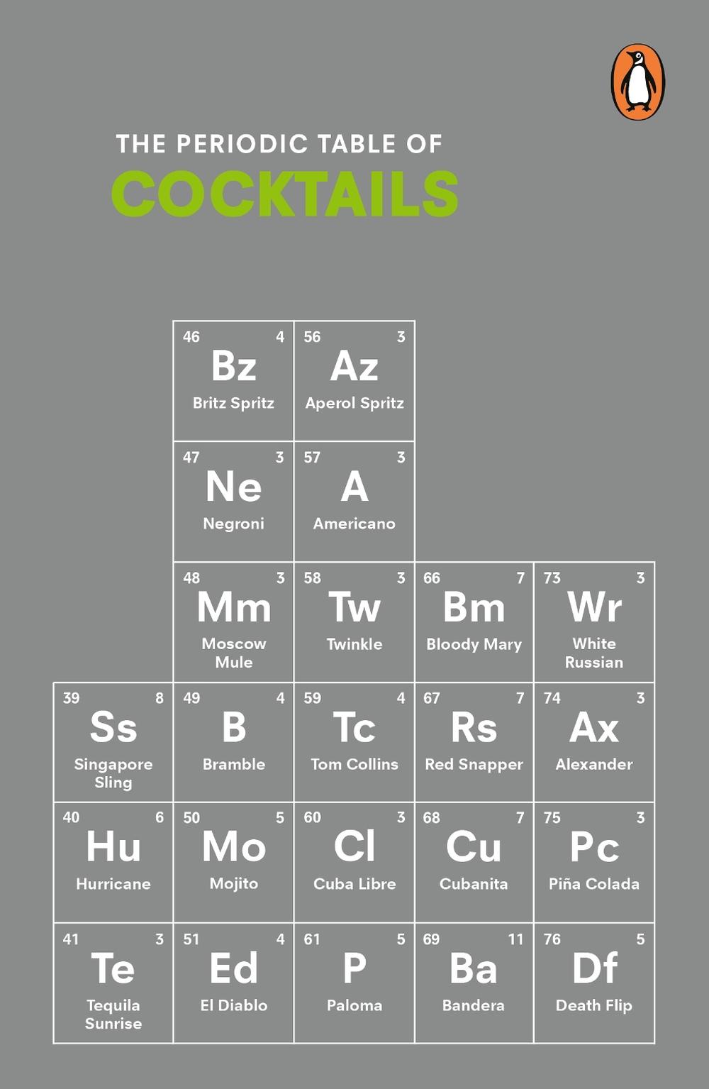The Periodic Table of COCKTAILS by Emma Stokes - ISBN: 9781529937695