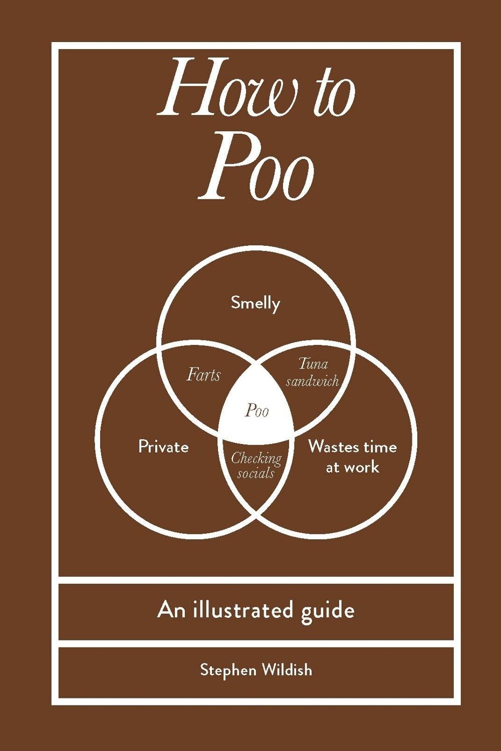 How to Poo by Stephen Wildish - ISBN: 9781529995091