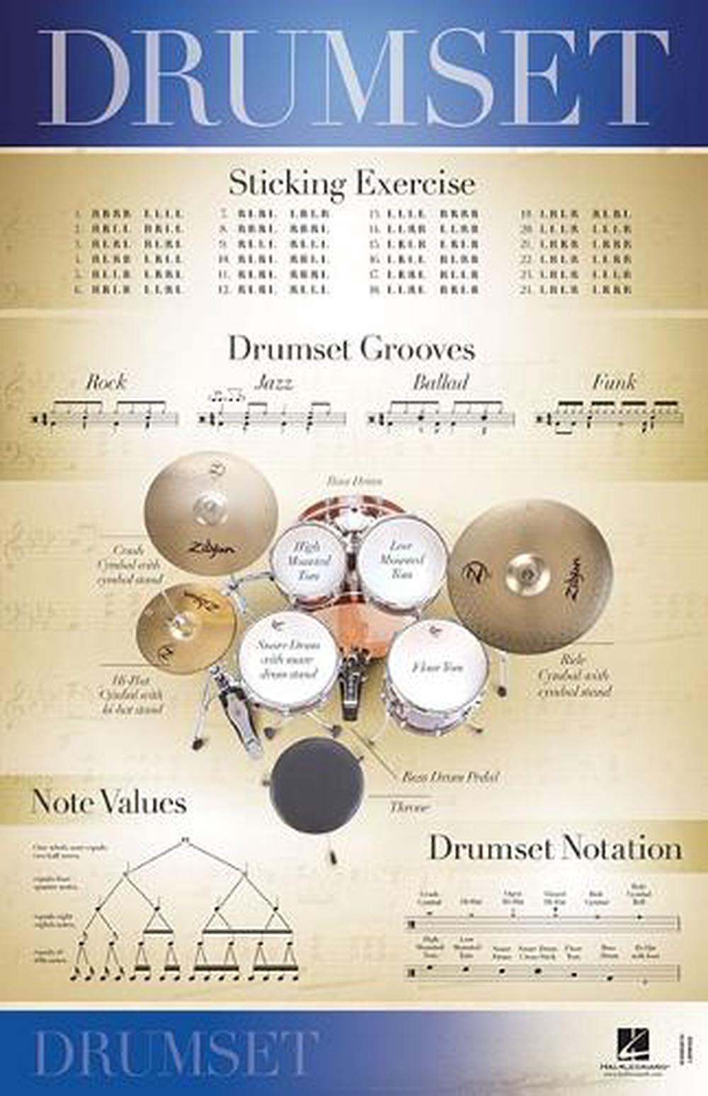 Drumset - 22 inch. x 34 inch. Poster, 9781540046345