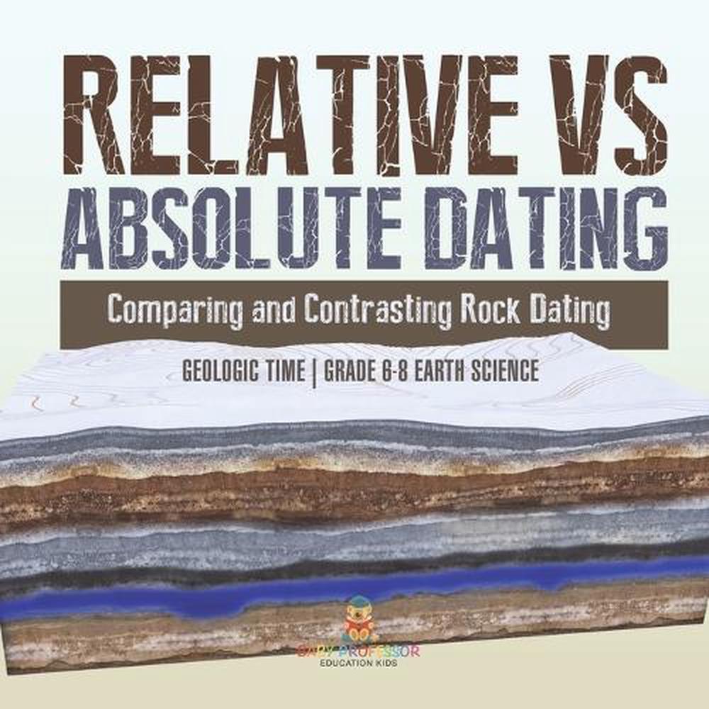 Relative vs Absolute Dating Comparing and Contrasting Rock Dating ...