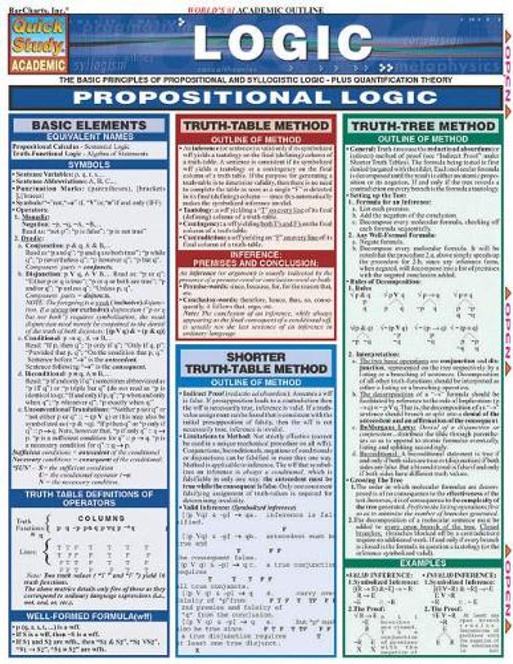 Logic by BarCharts, Inc. - ISBN: 9781572226296