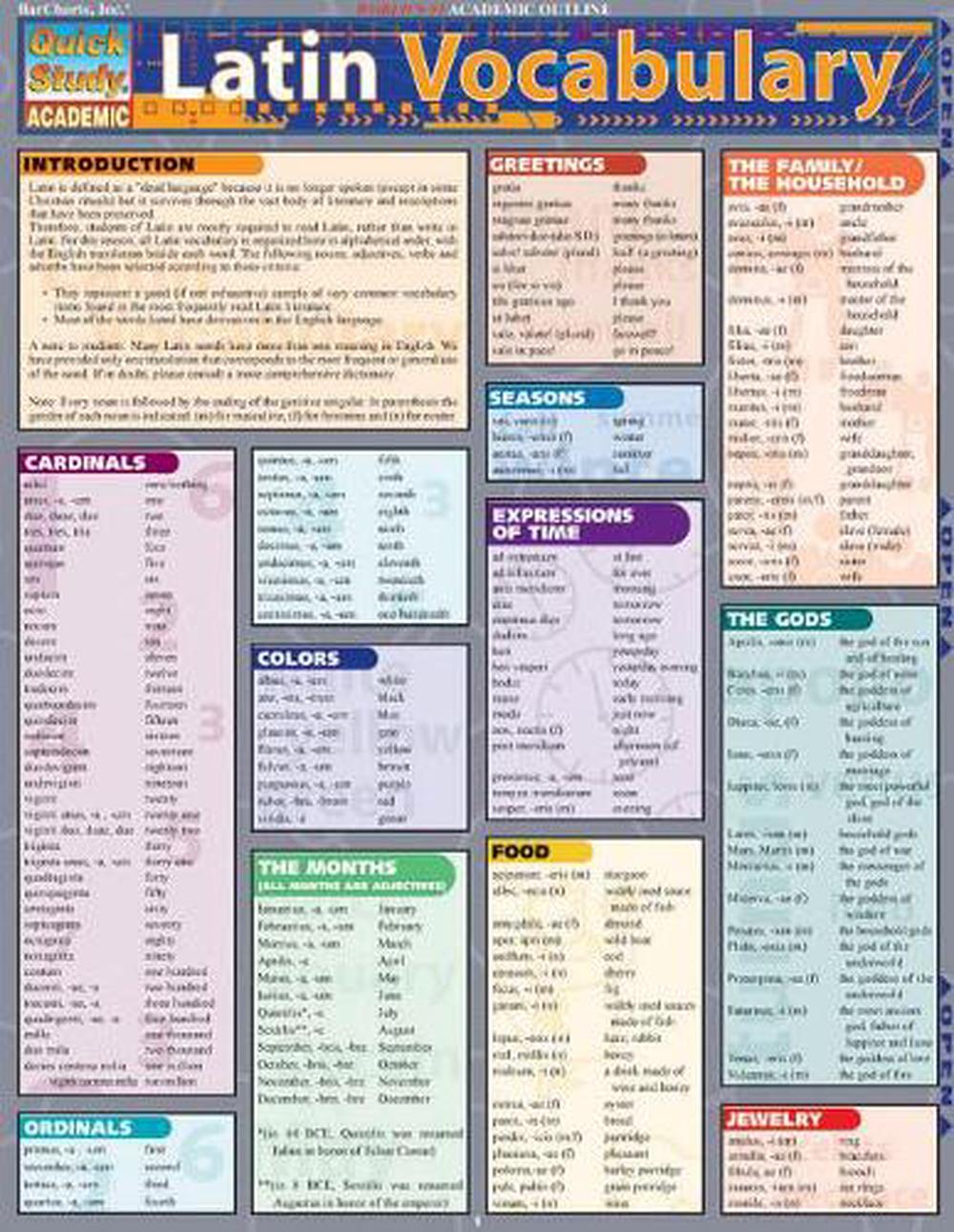 Latin Vocabulary Laminate Reference Chart by Inc BarCharts