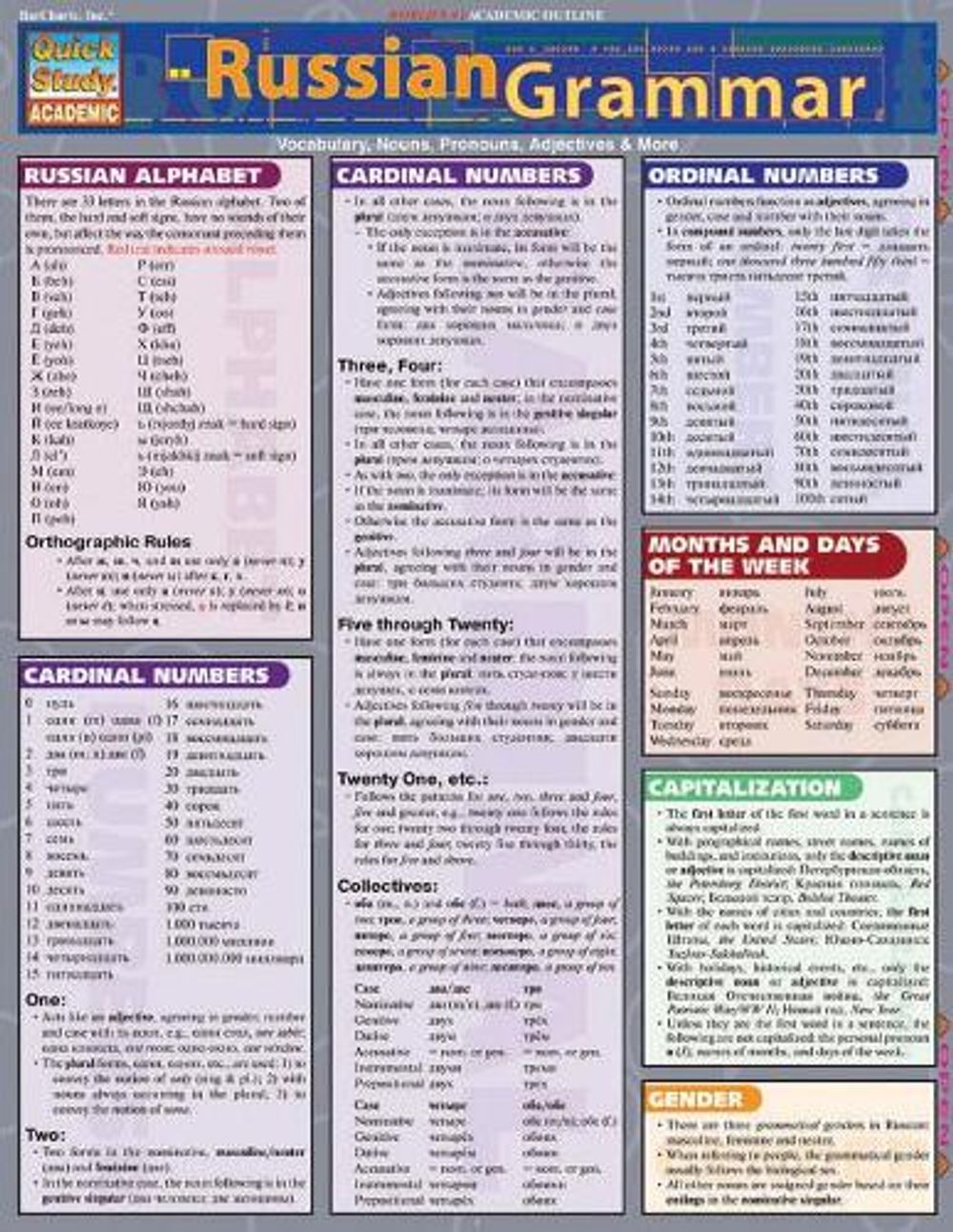 Russian Grammar by Mark Kiken - ISBN: 9781572226982