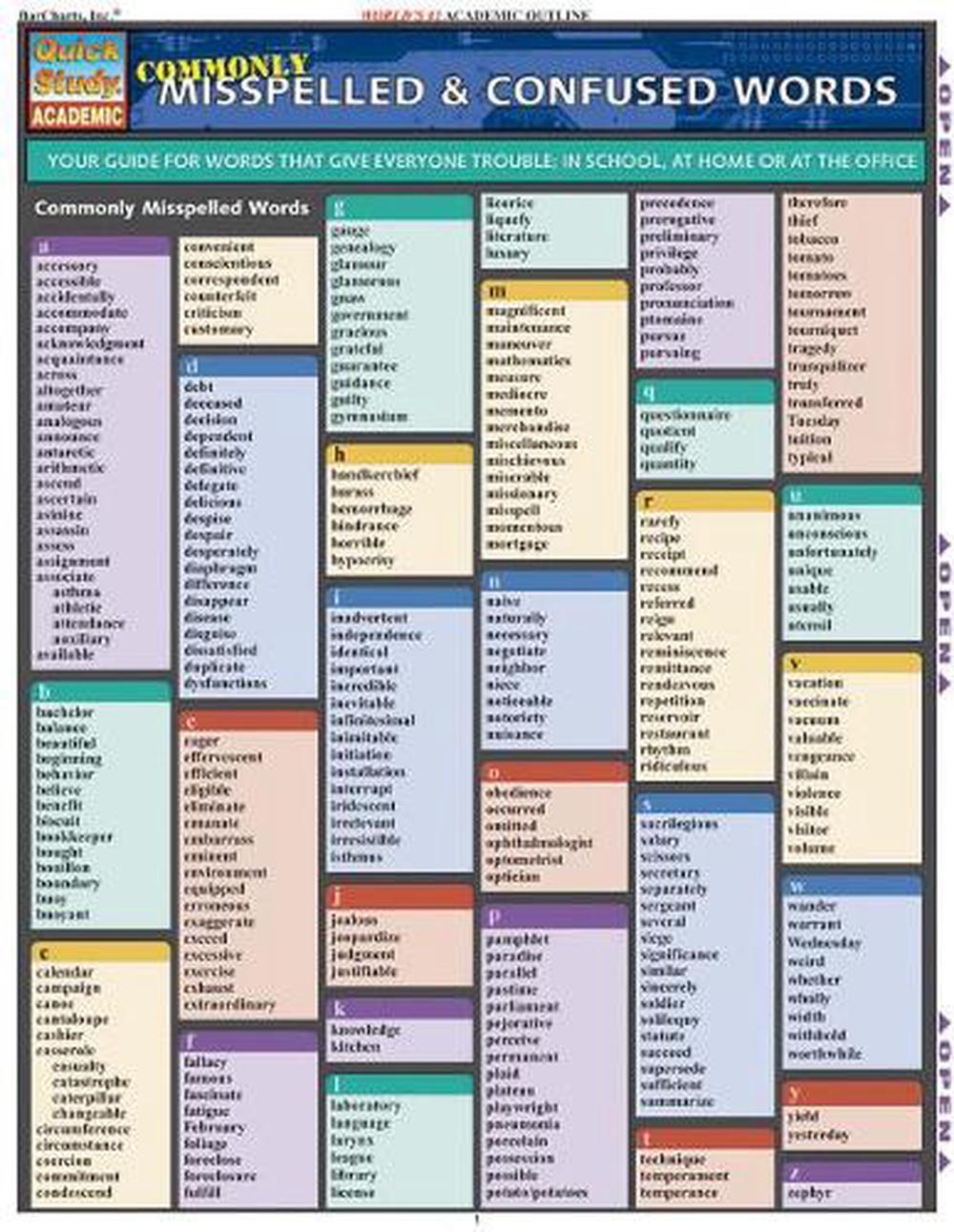 commonly-misspelled-confused-words-laminate-reference-chart-your-guide-for-words-that-give