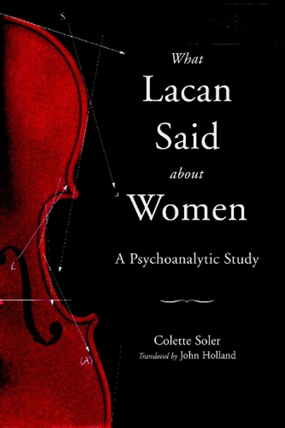 What Lacan Said About Women by Colette Soler - ISBN: 9781590511701