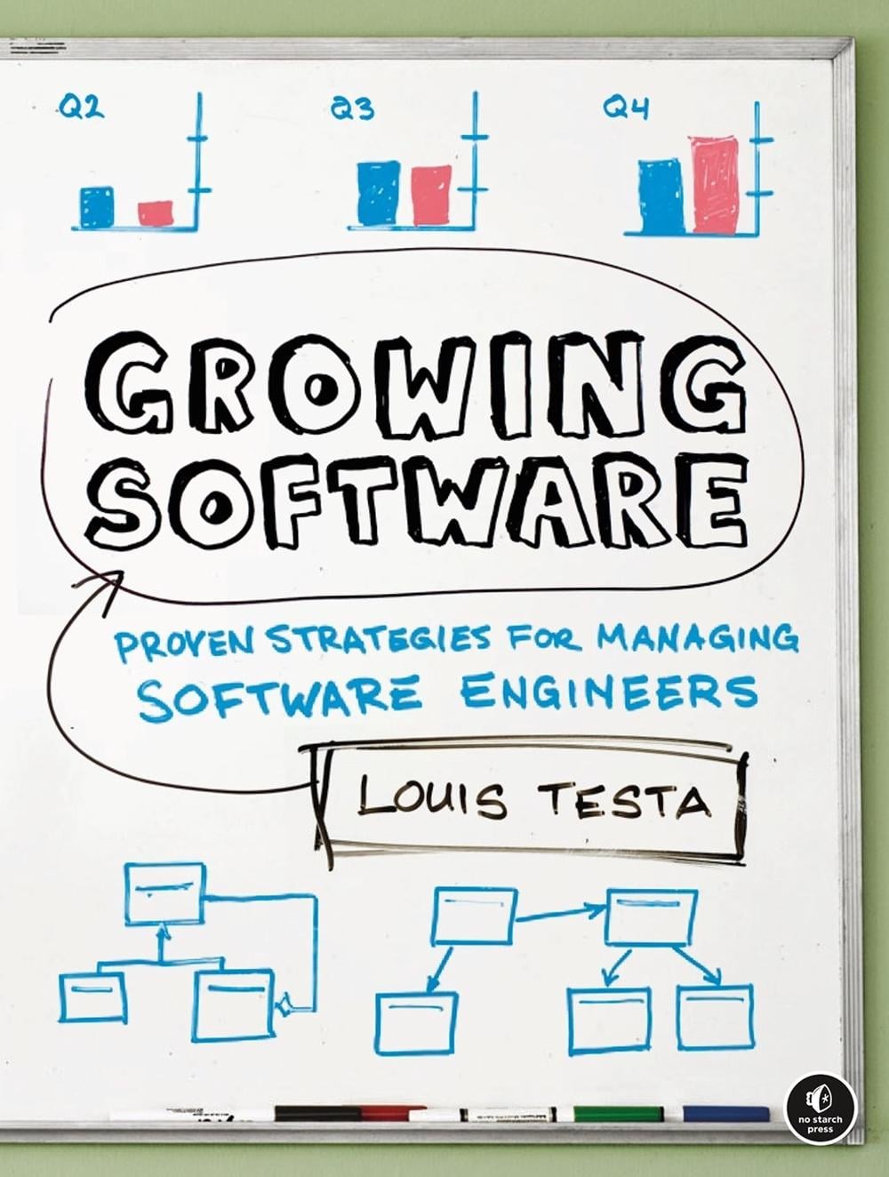Growing Software by Louis Testa - ISBN: 9781593271831