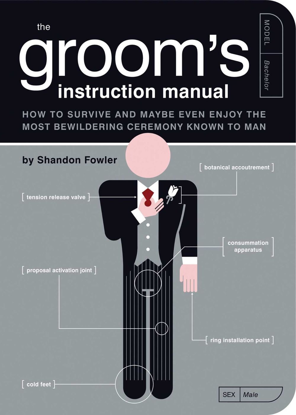 The Groom's Instruction Manual by Shandon Fowler - ISBN: 9781594741906