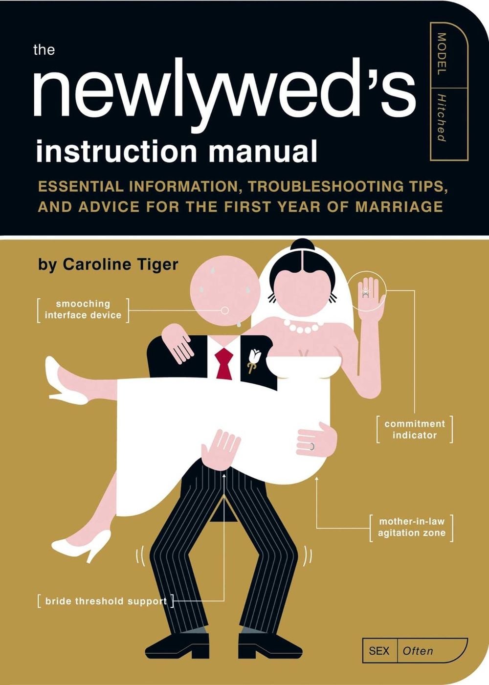 The Newlywed's Instruction Manual by Caroline Tiger - ISBN: 9781594744365
