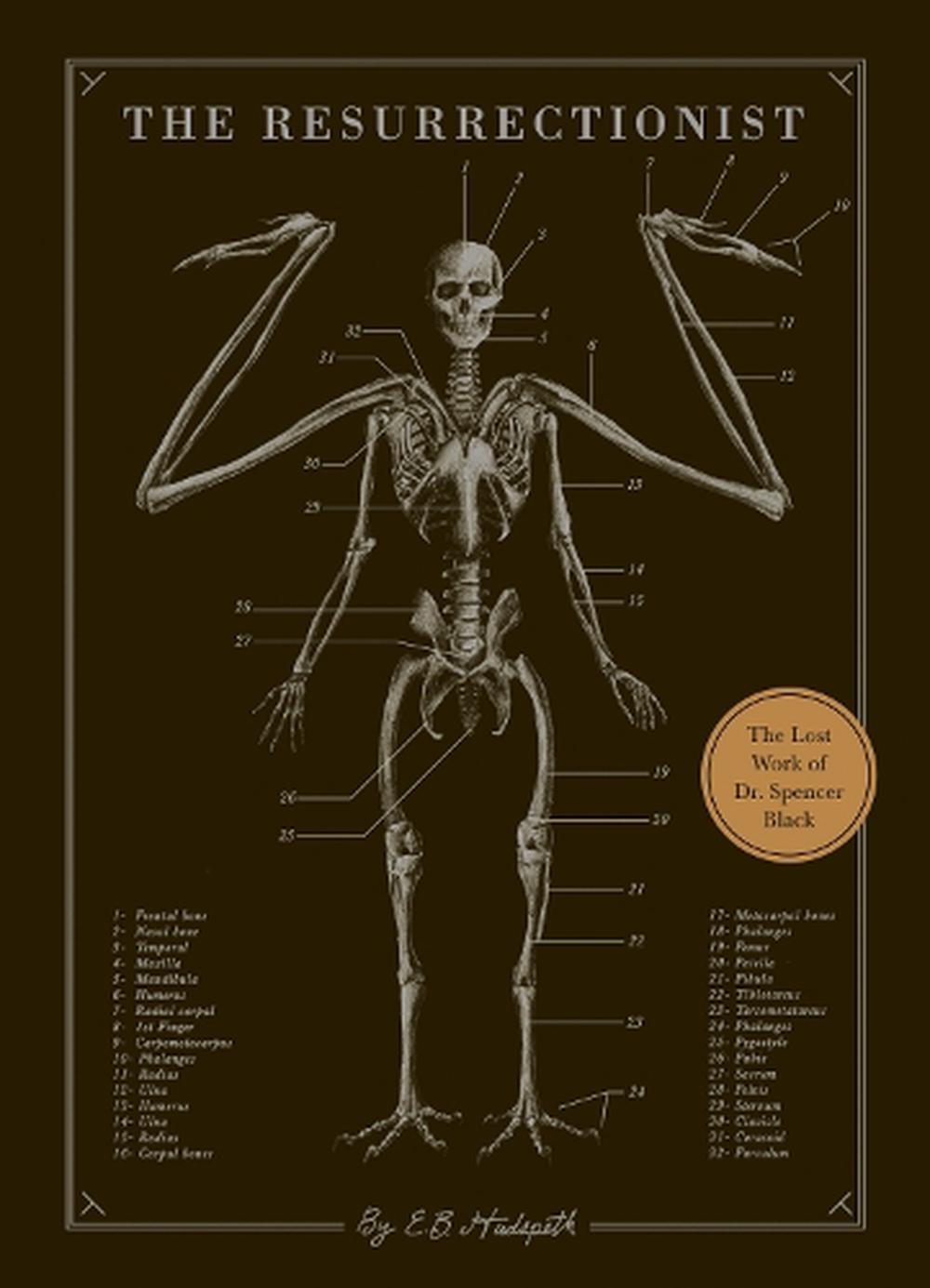 The Resurrectionist, 9781594746161