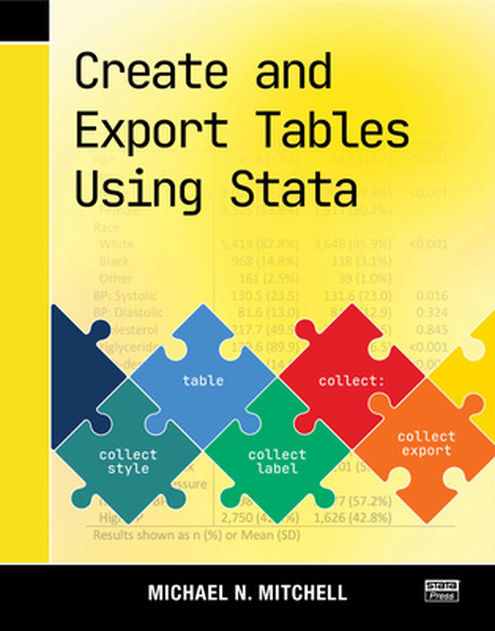 Create and Export Tables Using Stata, 9781597183697