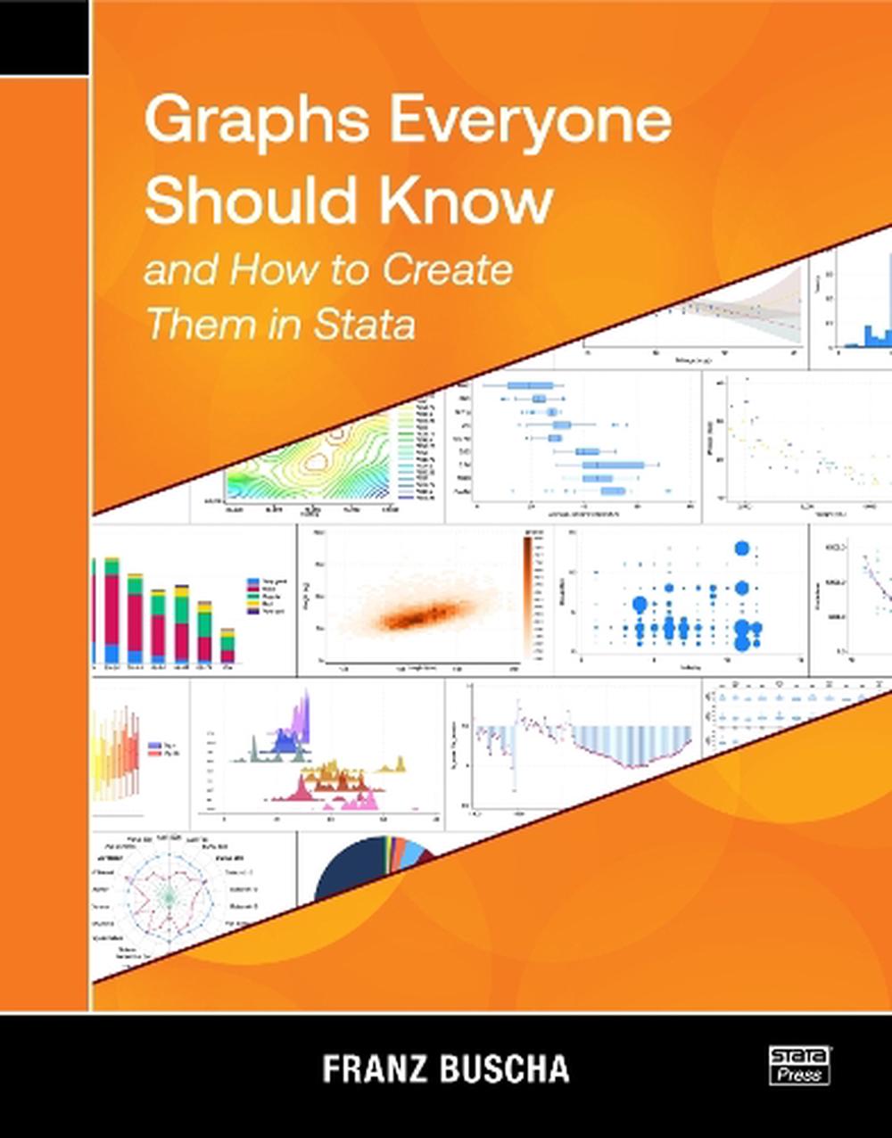 Graphs Everyone Should Know and How to Create Them in Stata, 9781597184137