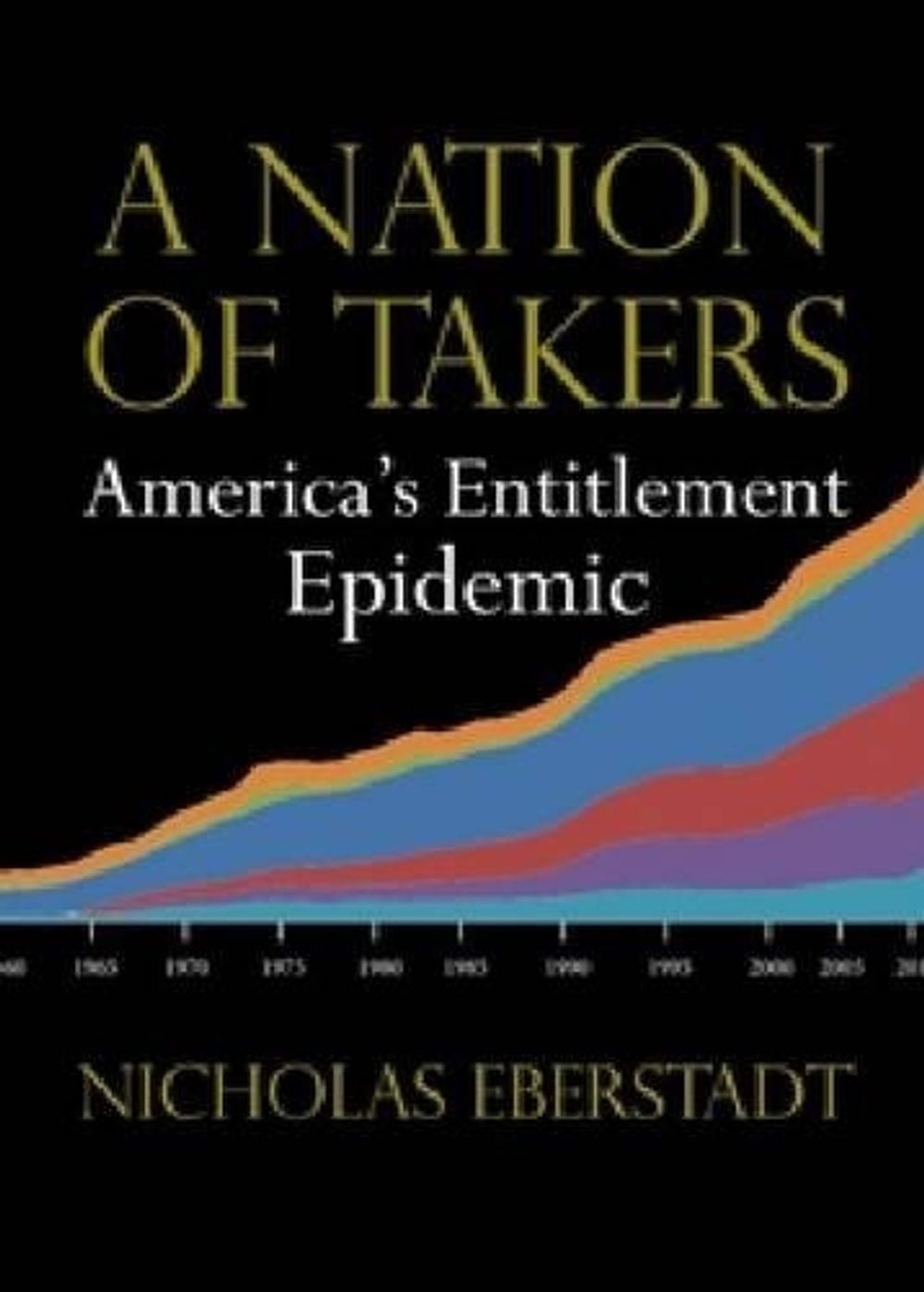 A Nation of Takers by Nicholas Eberstadt - ISBN: 9781599474359