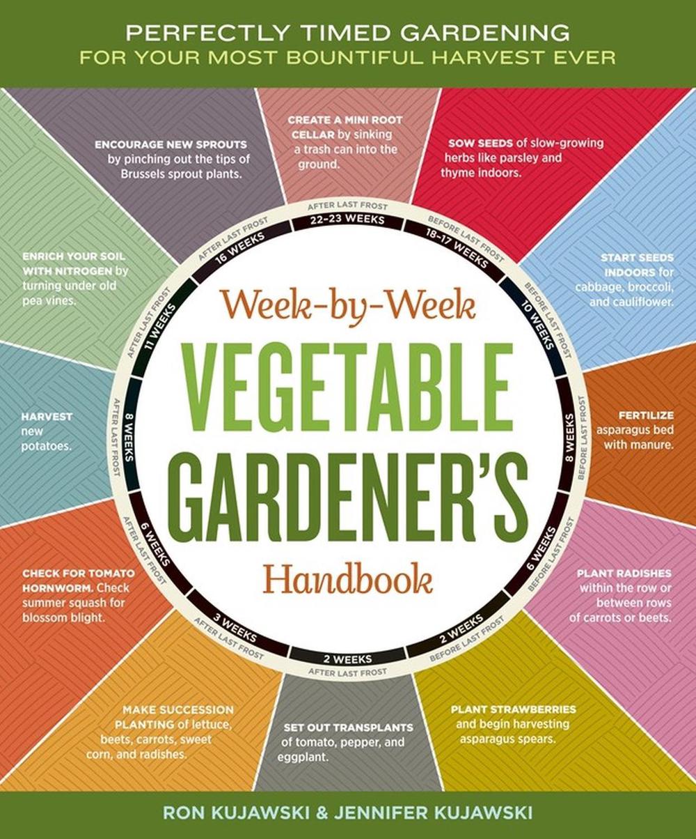 Week-by-Week Vegetable Gardener's Handbook by Ron Kujawski - ISBN: 9781603426947