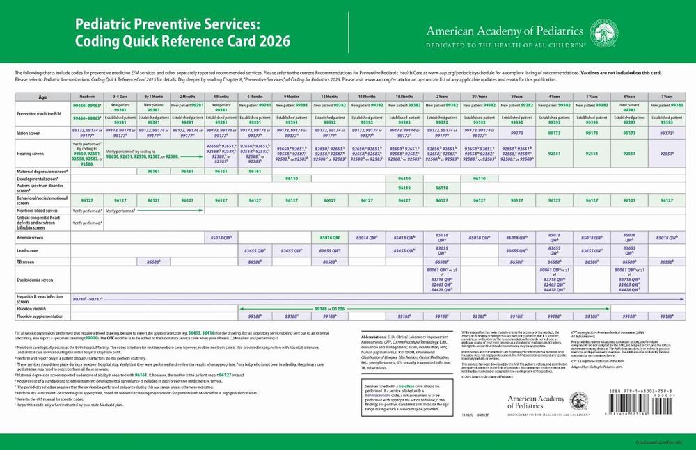 Pediatric Preventive Services, 9781610028448