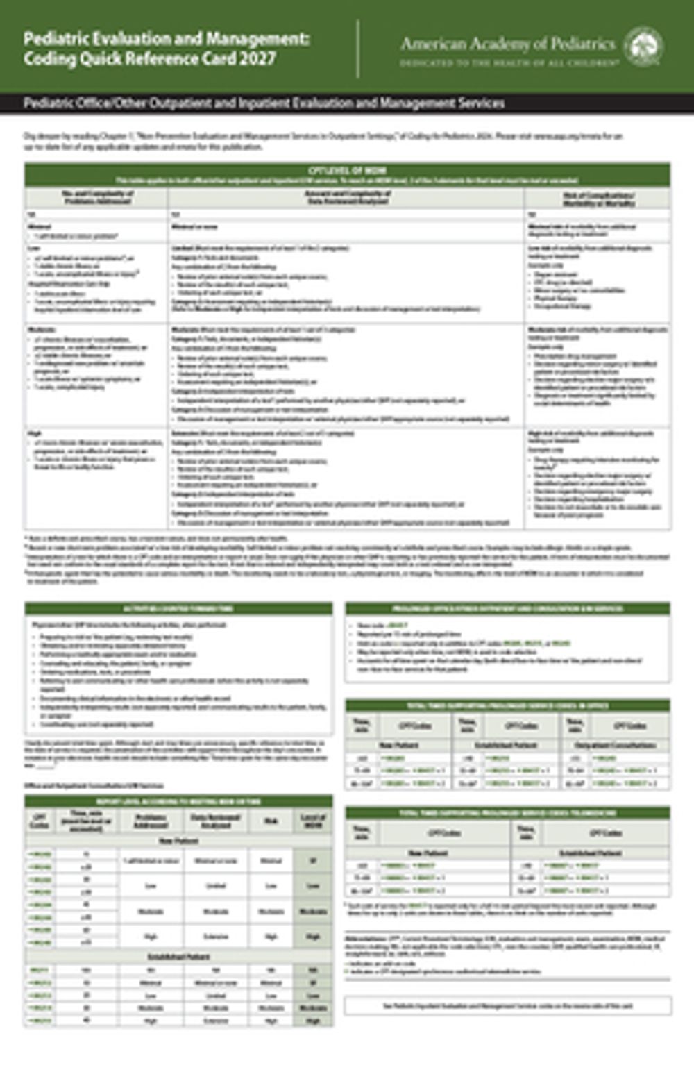 Pediatric Evaluation and Management: Coding Quick Reference Card 2027 by American Academy of Pediatrics Committee on Coding and Nomenclature - ISBN: 9781610029162