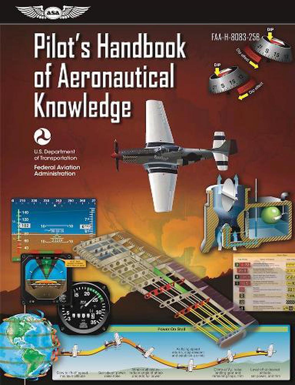 Aircraft Knowledge at Lillie Long blog