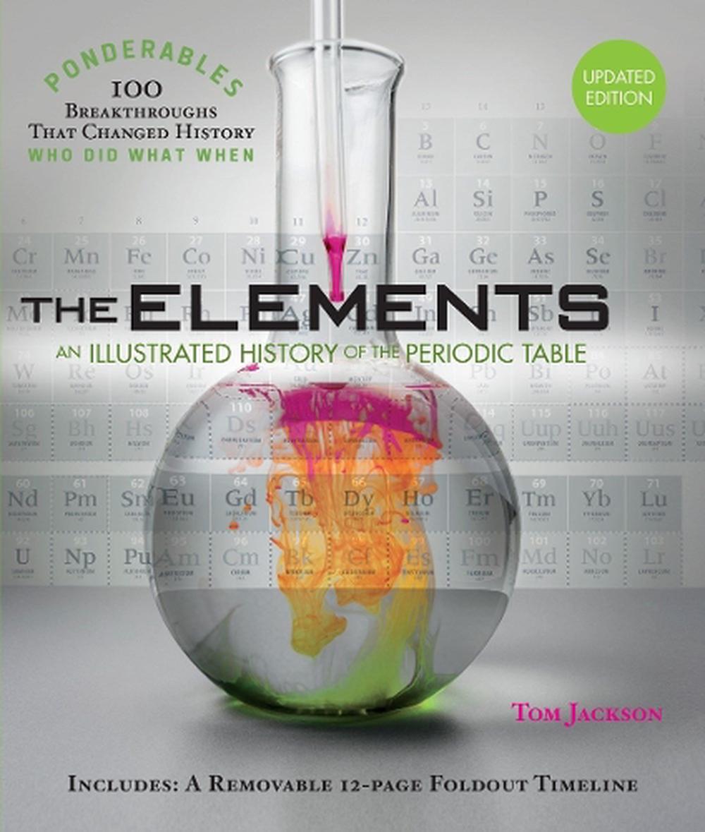 Ponderables  The Elements, 9781627951982