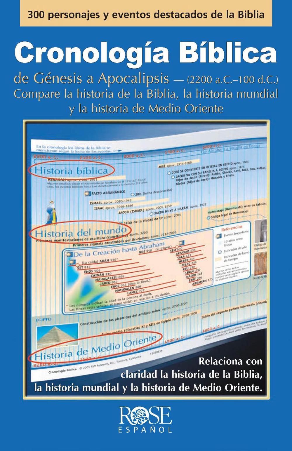 Cronologia Biblica, 9781628629101