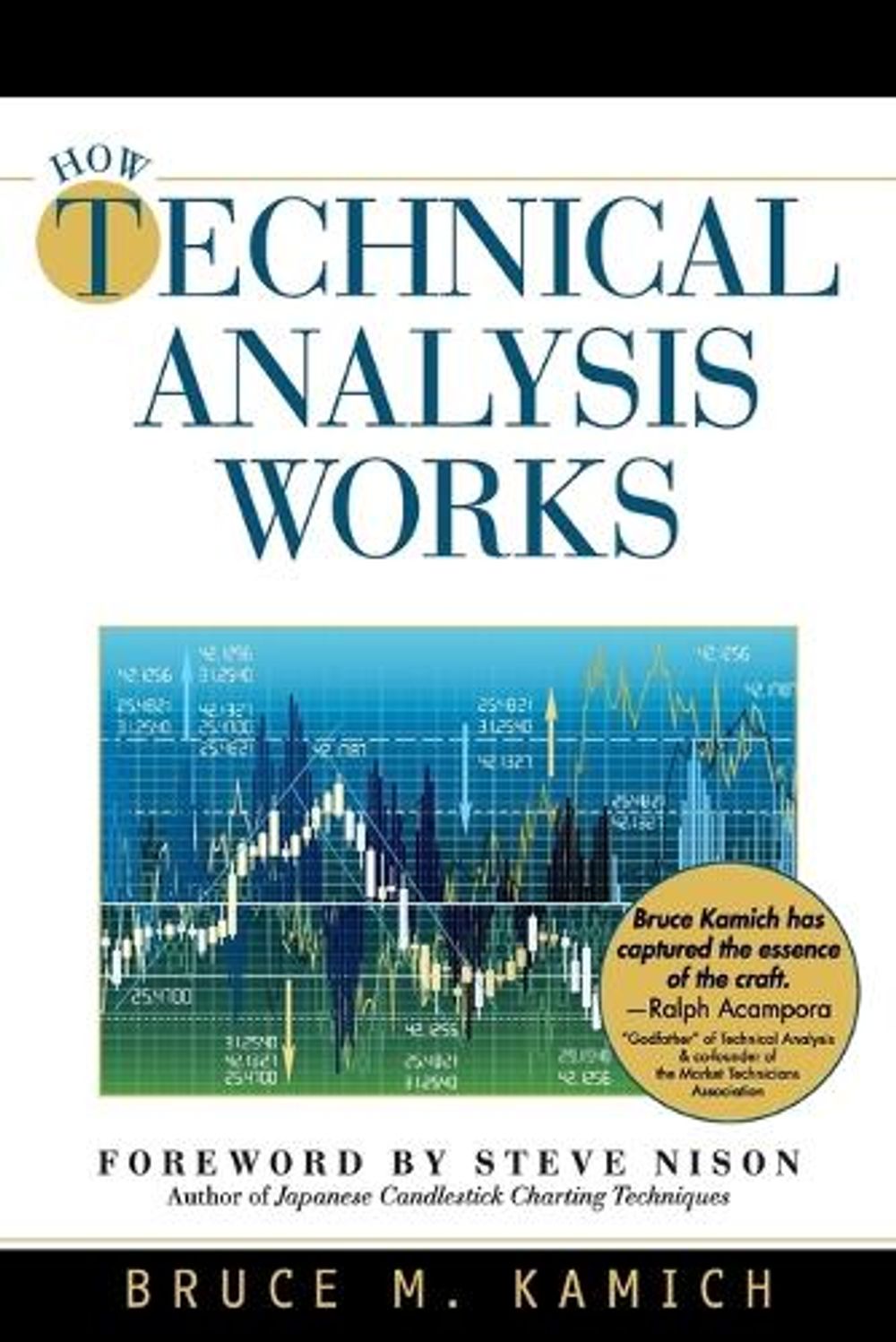 How Technical Analysis Works (New York Institute of Finance) by Bruce ...