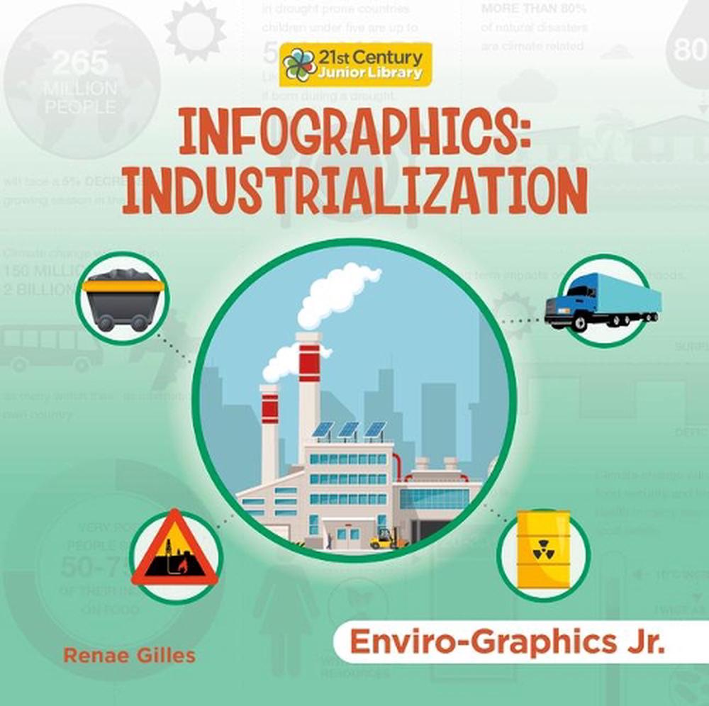 Infographics Industrialization by Renae Gilles, Hardcover