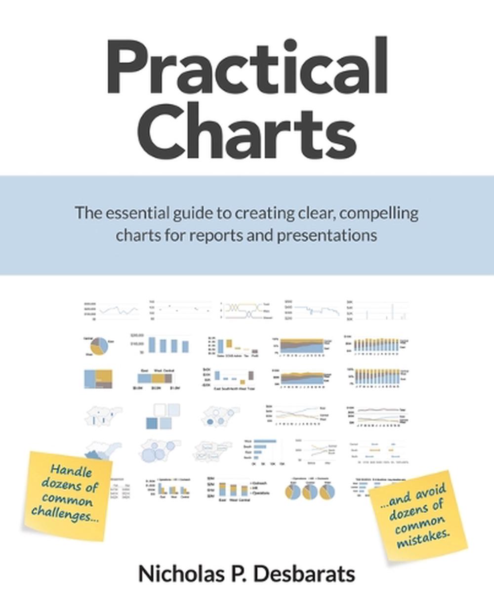 Practical Charts, 9781738888306