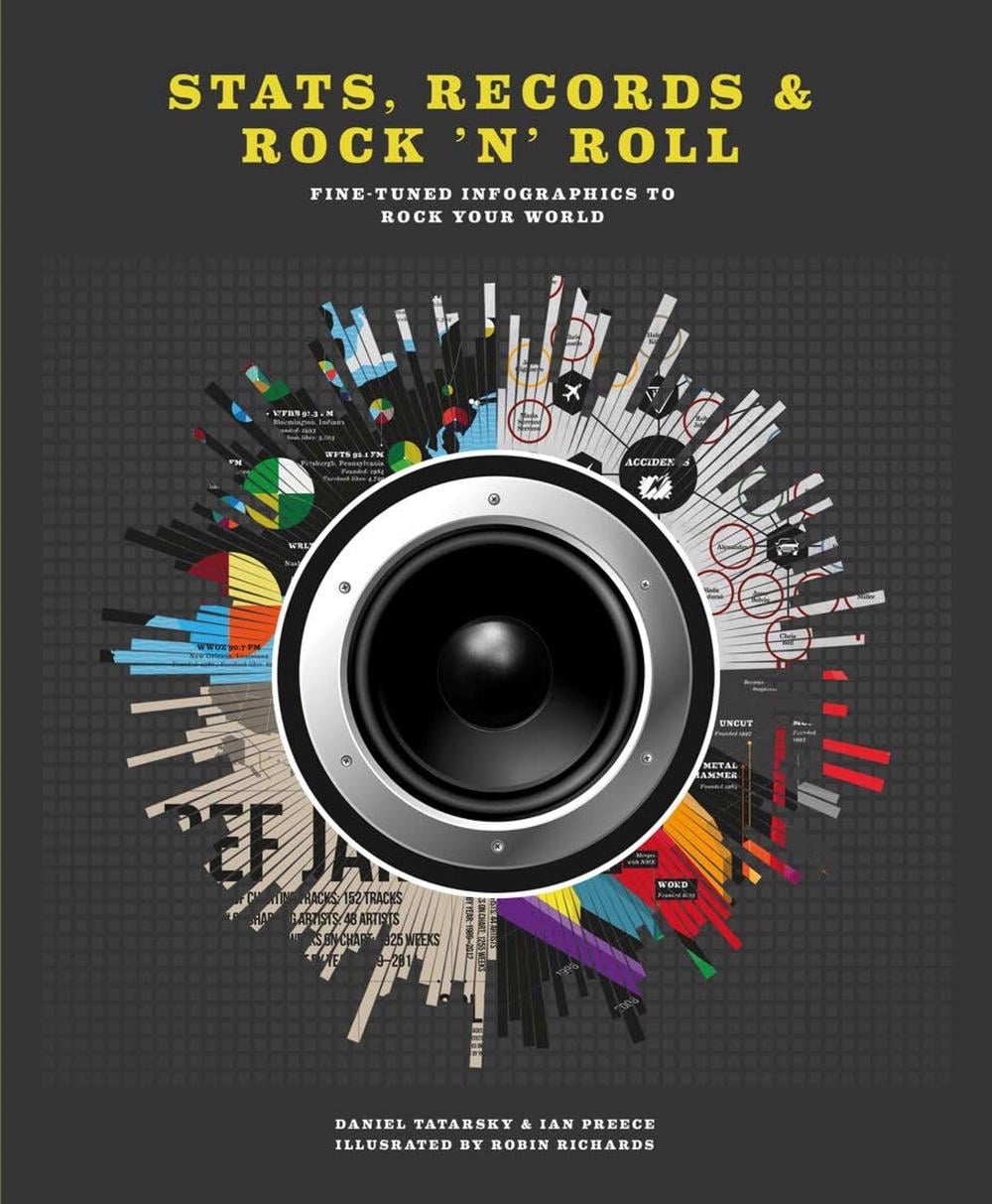 Stats, Records & Rock 'N' Roll by Daniel Tatarsky - ISBN: 9781780979304