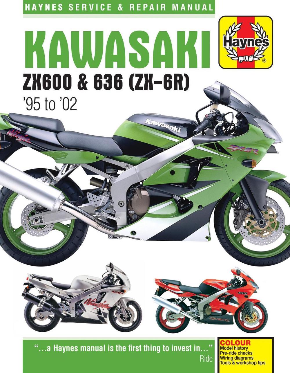 Kawasaki Zx-6r Ninja Service and Repair Manual. Anon and Editors Of Haynes  Manuals