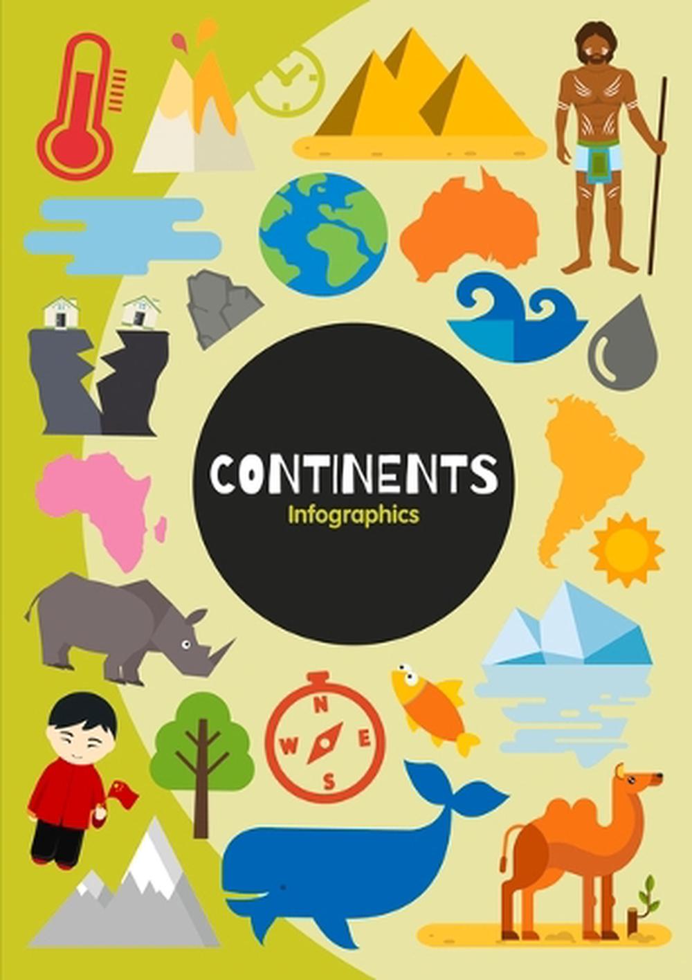Continents, 9781786376312