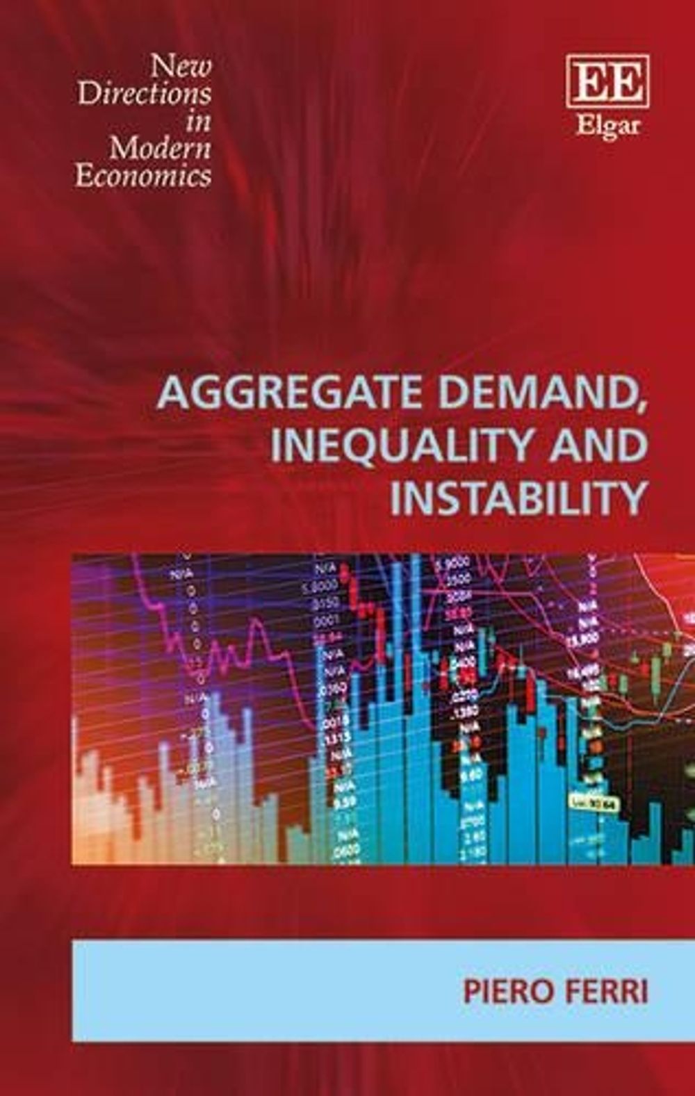 Aggregate Demand, Inequality and Instability by Piero Ferri, Hardcover ...