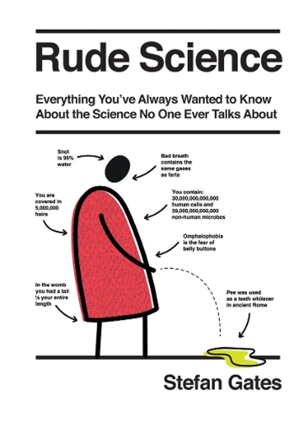 Rude Science by Stefan Gates - ISBN: 9781787136403