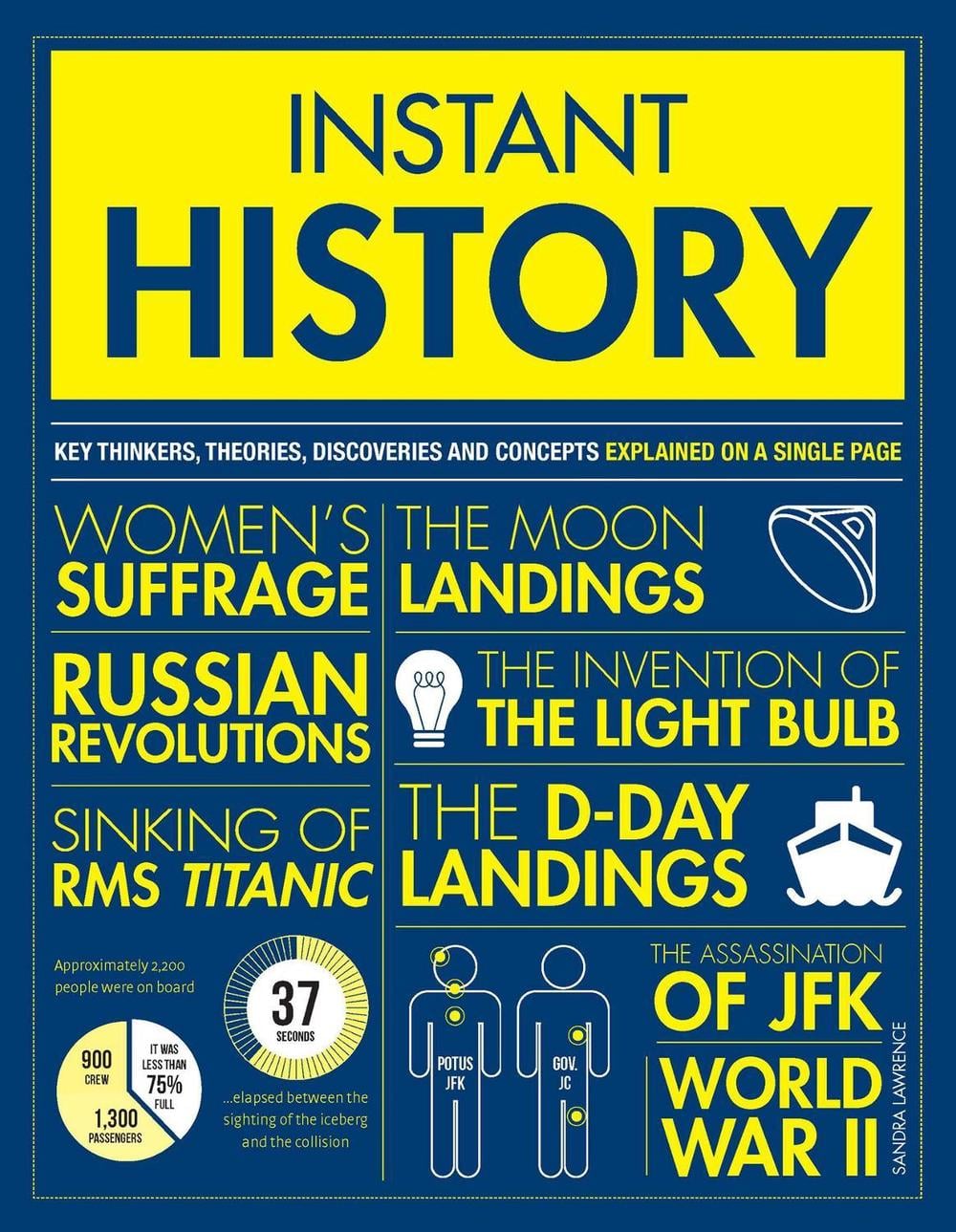 Instant History by Sandra Lawrence - ISBN: 9781787393295
