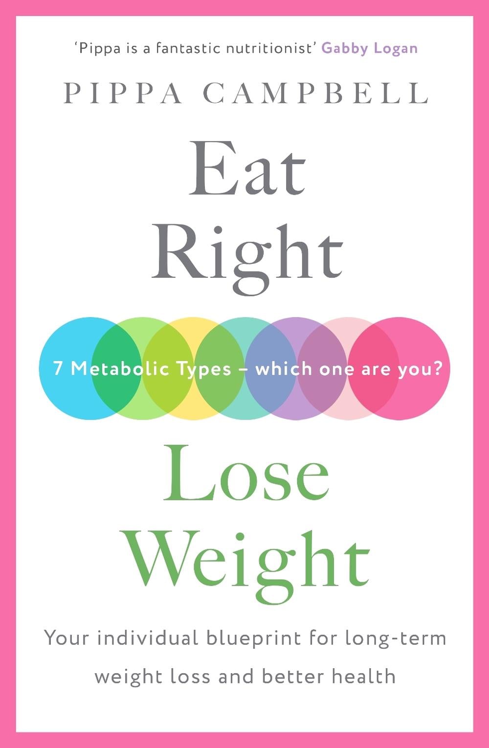Eat Right, Lose Weight by Pippa Campbell - ISBN: 9781788707930