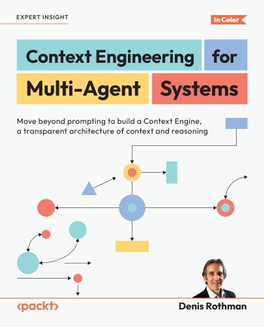 Context Engineering for Multi-Agent Systems by Denis Rothman, Paperback ...